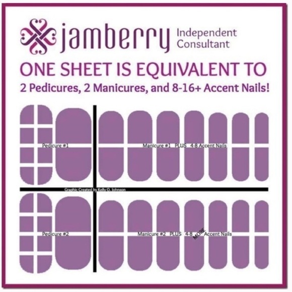JAMBERRY Nail Wraps - Punch Bowl - Picture 8 of 8